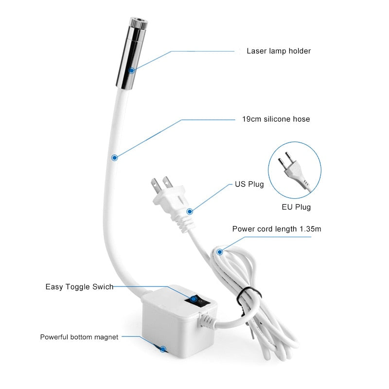 Sewing Laser Guide | Projects Dot, Line or Cross | Rechargeable | Ember