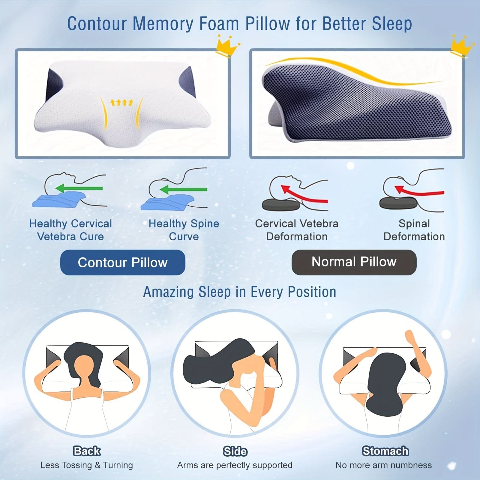 Neck Pillow | Contoured Memory Foam | Washable Cover | Moss