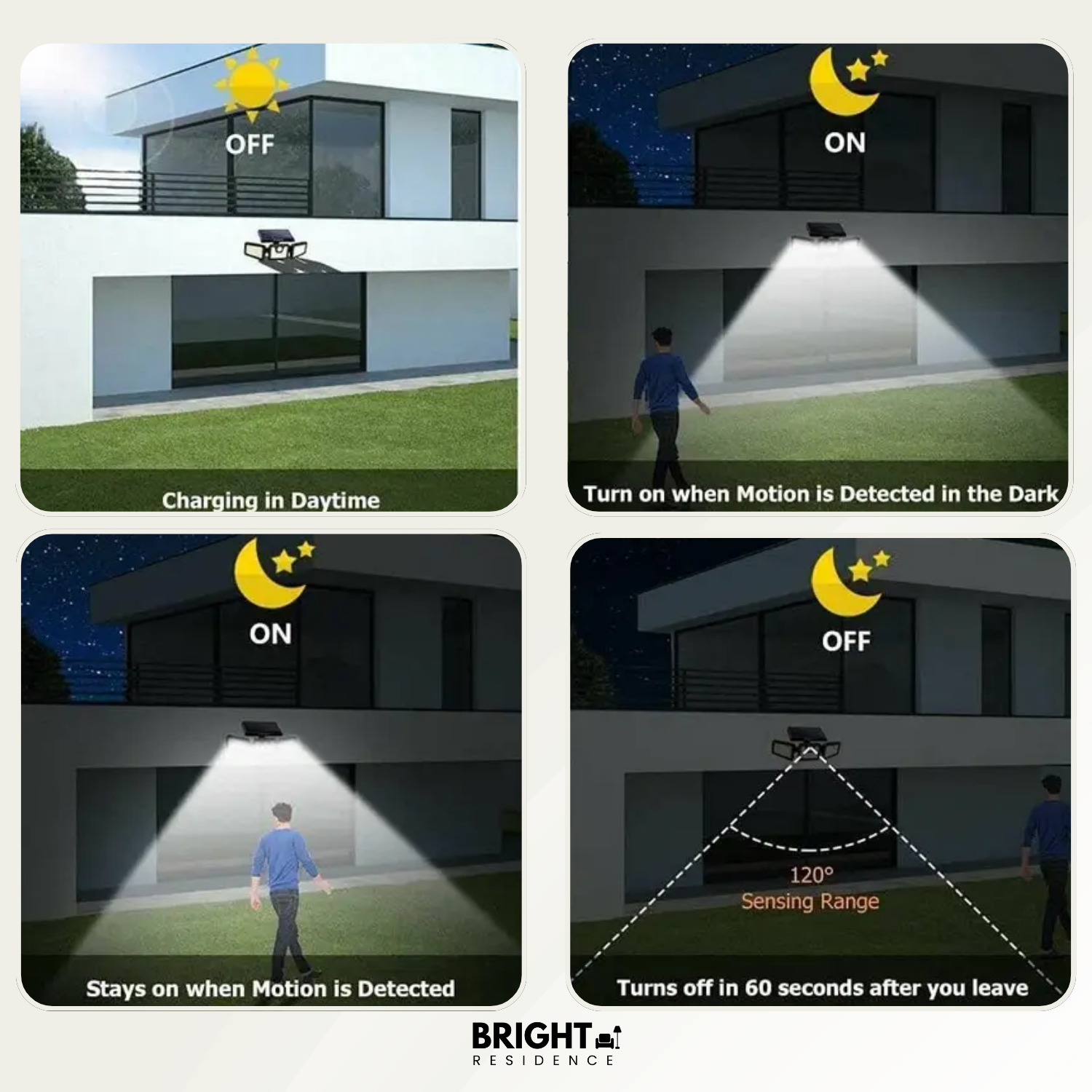 Solar Security Light | 3 Light Panels | Motion Sensor | Comet