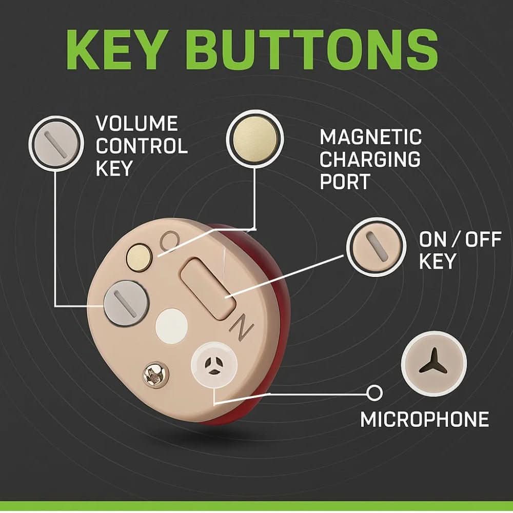 Hearing Aids | Rechargeable Up to 3 Days | Discreet In-Ear | Mirth