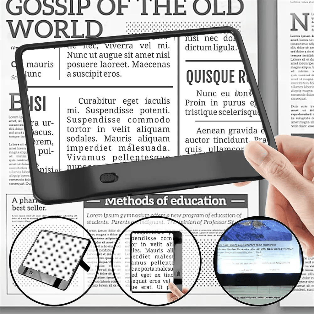 Magnifying Glass | 3x Lens With LED Light | Ergonomic Handle | Iris