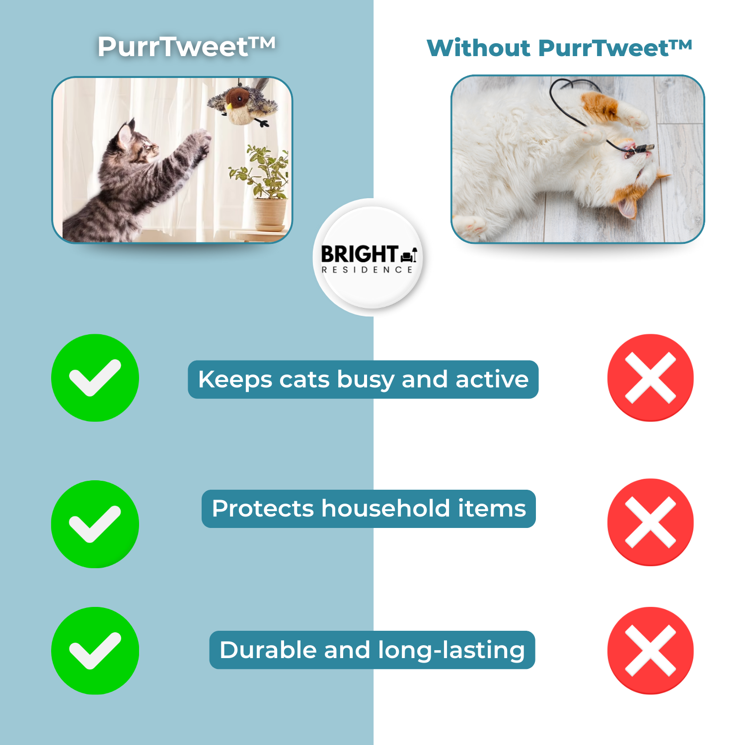 Cat Toy | Realistic Chirping Bird Sounds | Touch Activated | Aviary