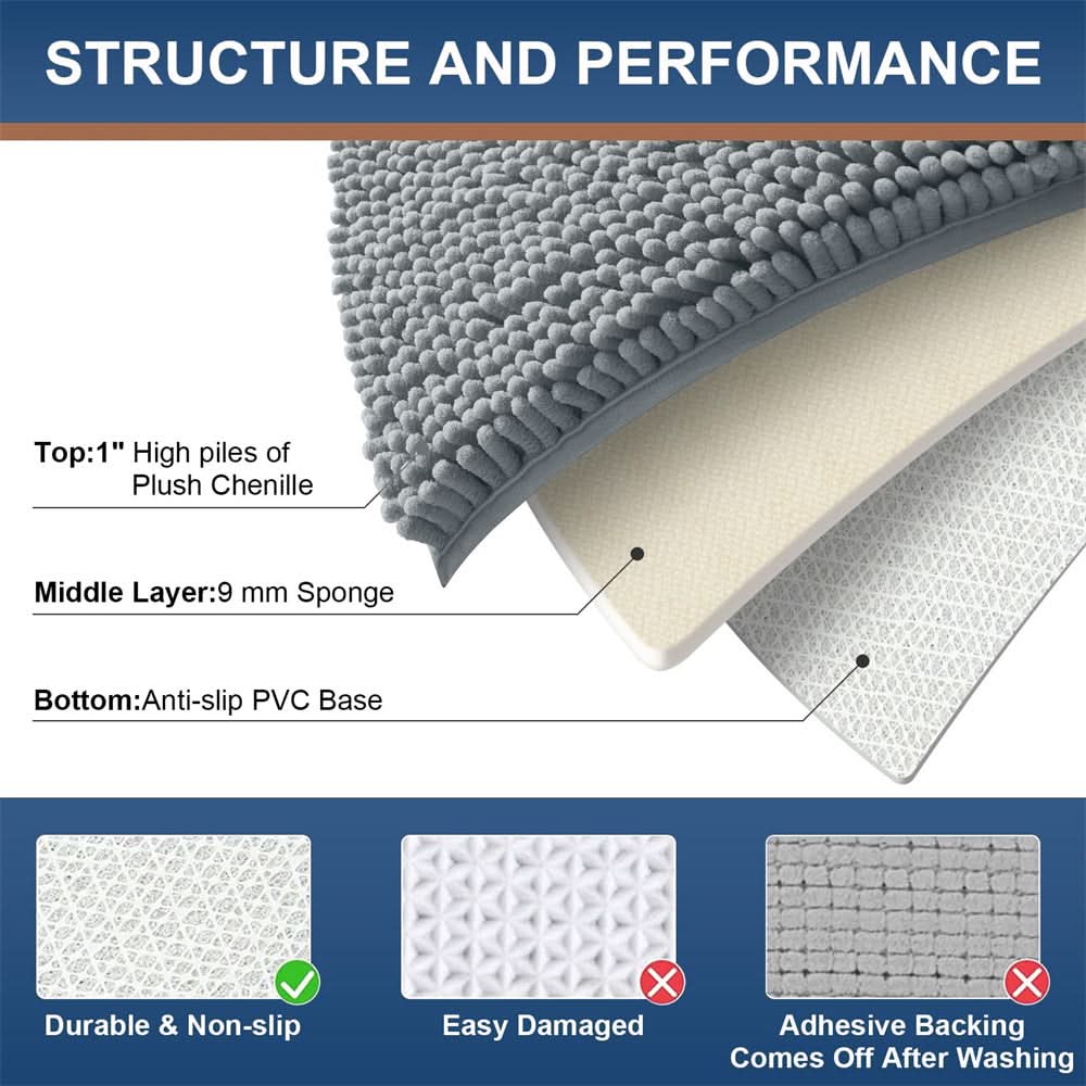 Bath Rug | Quick-Dry Chenille | Non-Slip Honeycomb Backing | Plume