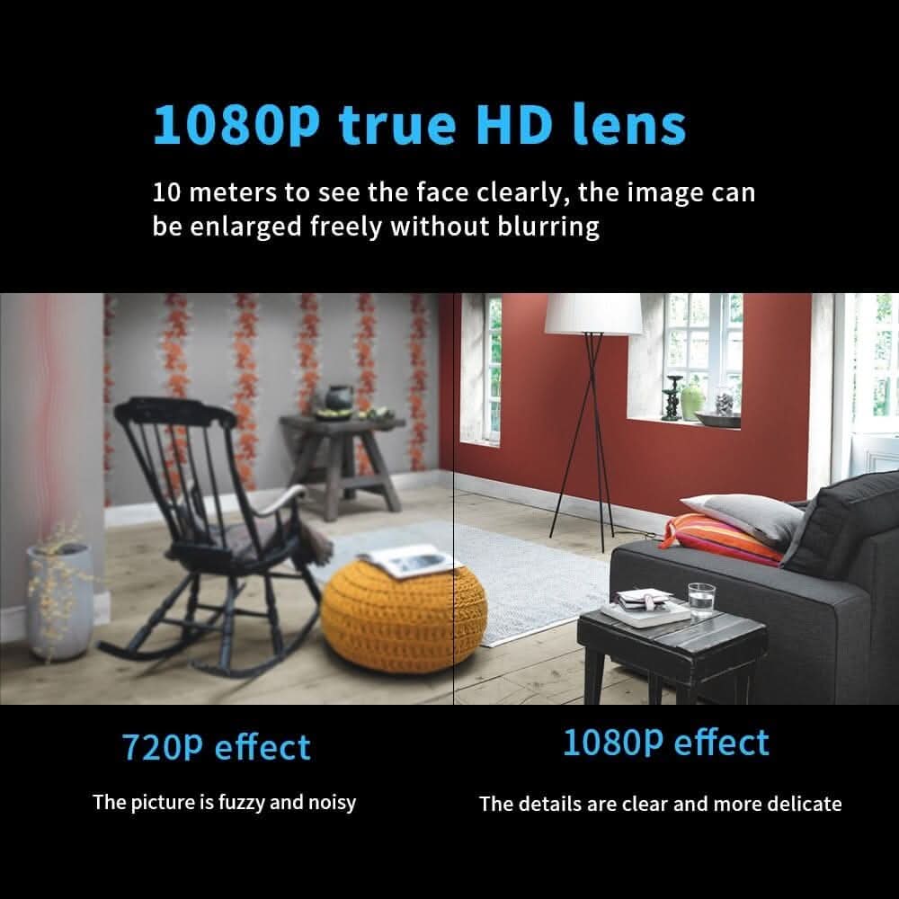 Security Camera | Night Vision and Motion Alerts | WiFi | North