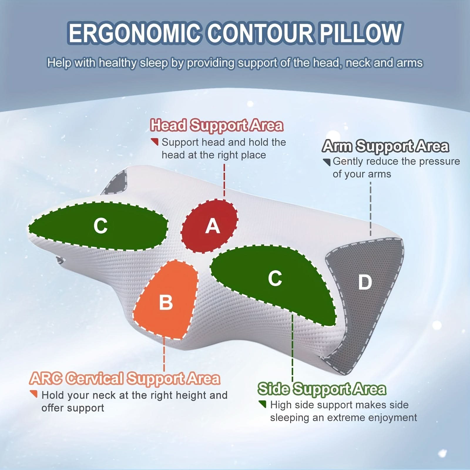 Neck Pillow | Contoured Memory Foam | Washable Cover | Moss