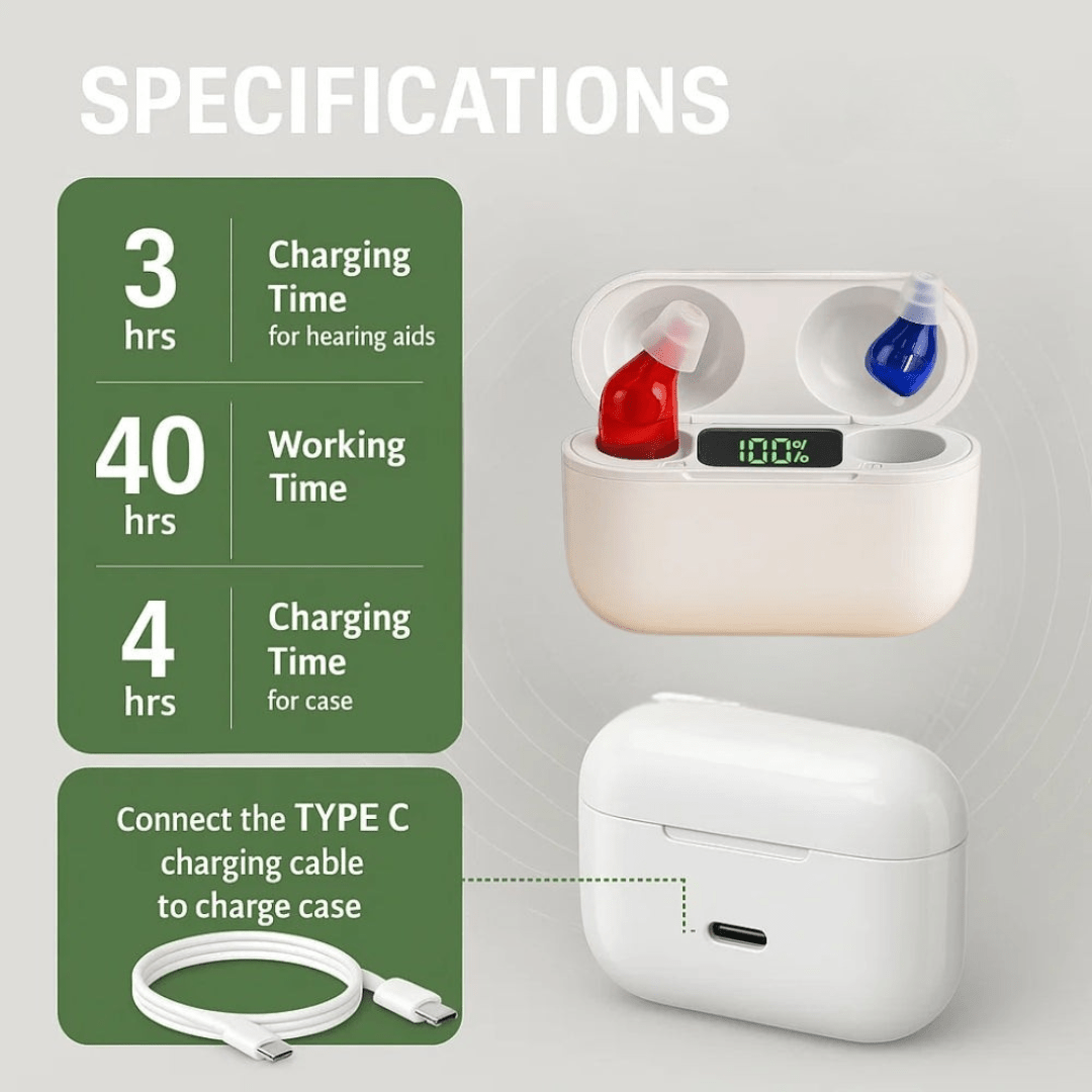 Hearing Aids | Rechargeable Up to 3 Days | Discreet In-Ear | Mirth